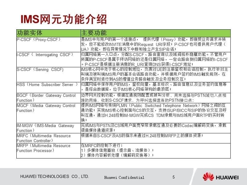 VOLTE专题-IMS介绍.ppt_第5页