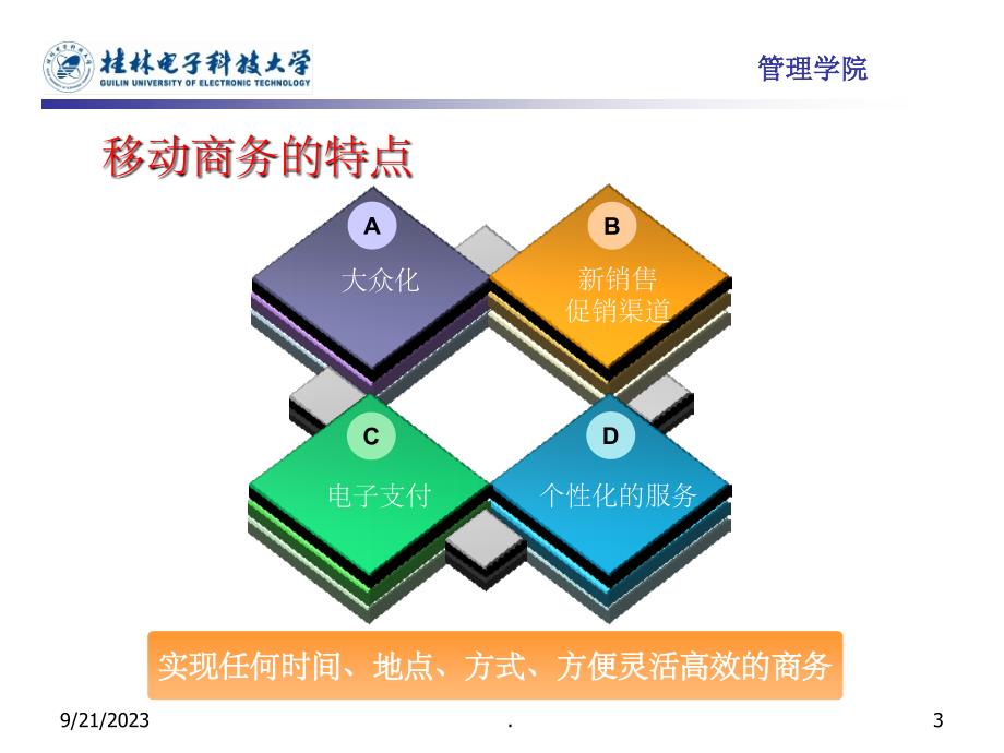 《移动电子商务》PPT课件_第3页