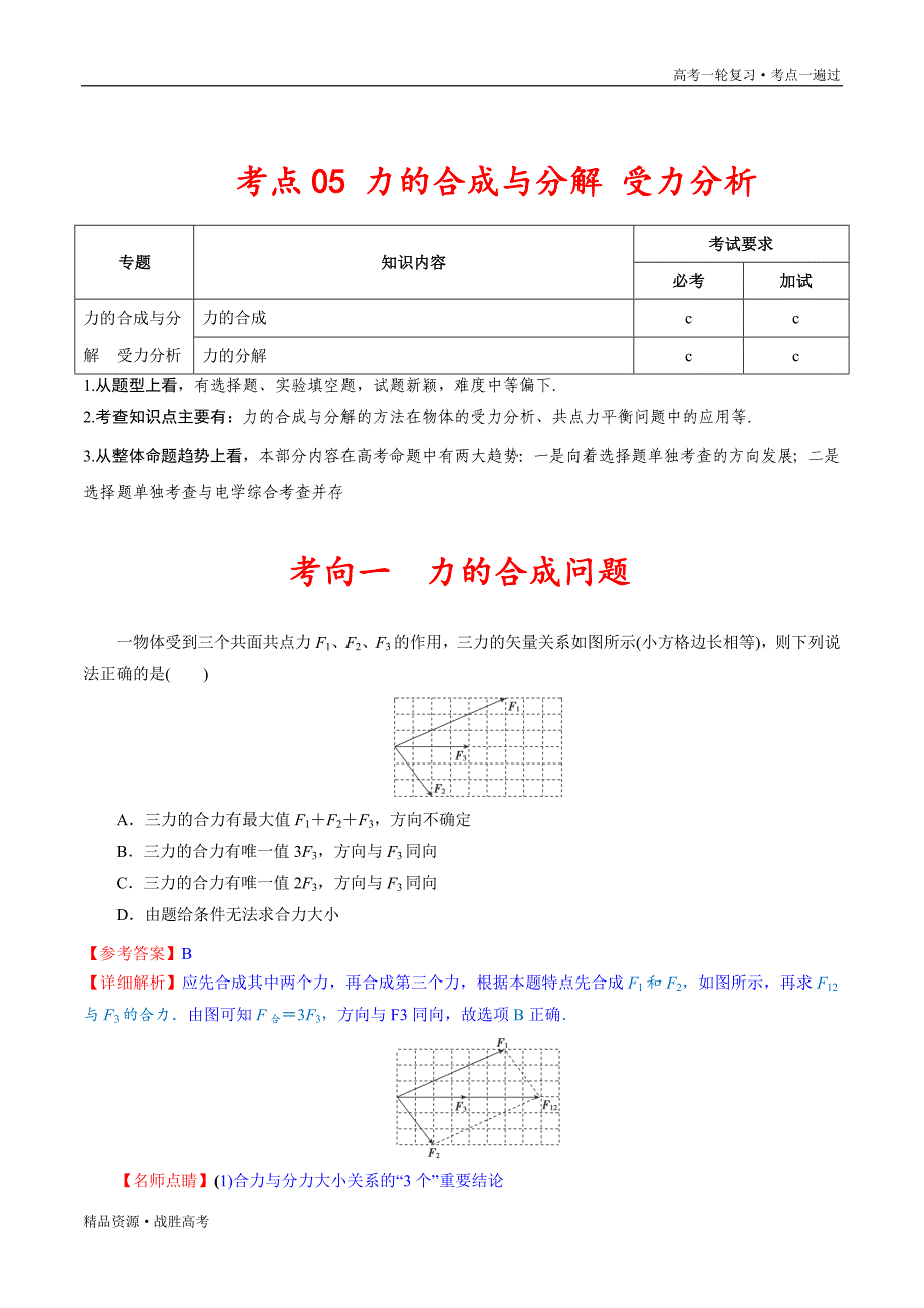 备战2021年浙江新高考物理一轮复习一遍过：考点05 力的合成与分解受力分析（含解析）_第2页