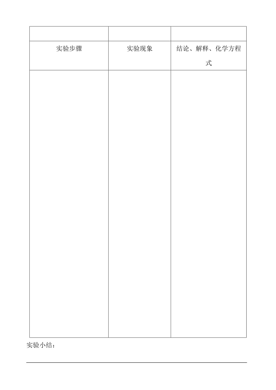 化学实验报告单模版_第2页