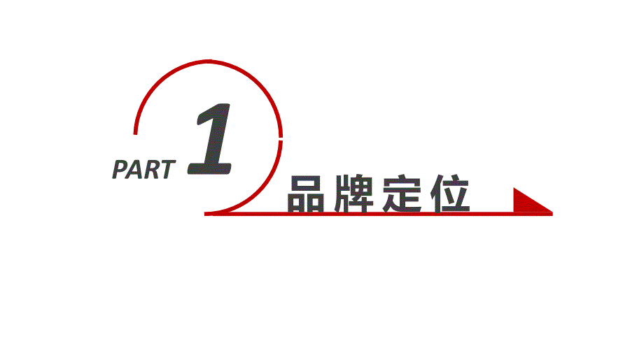 【抖音营销策划】房地产抖音运营方案（最新精选编写）_第3页