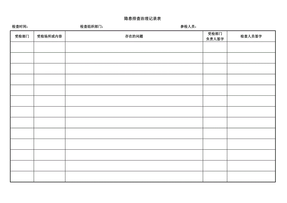 事故隐患排查治理表格(全套)-_第2页