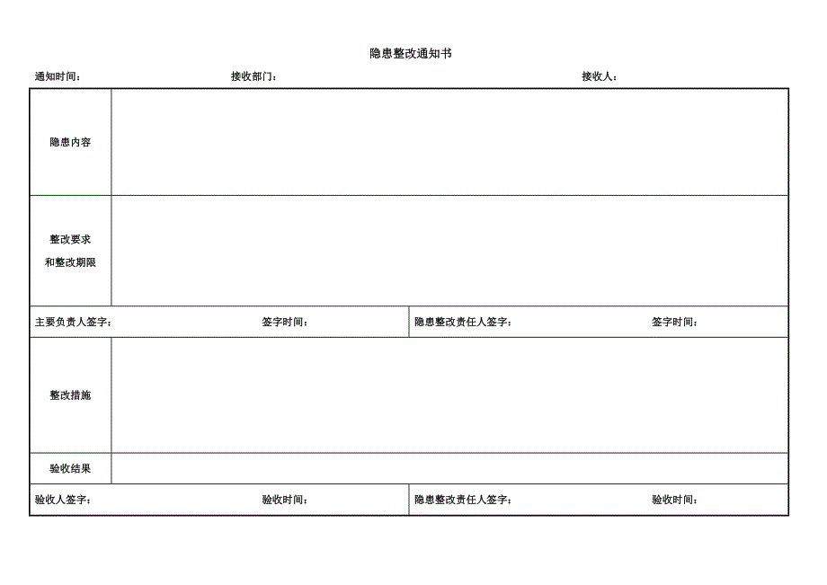 事故隐患排查治理表格(全套)-_第3页