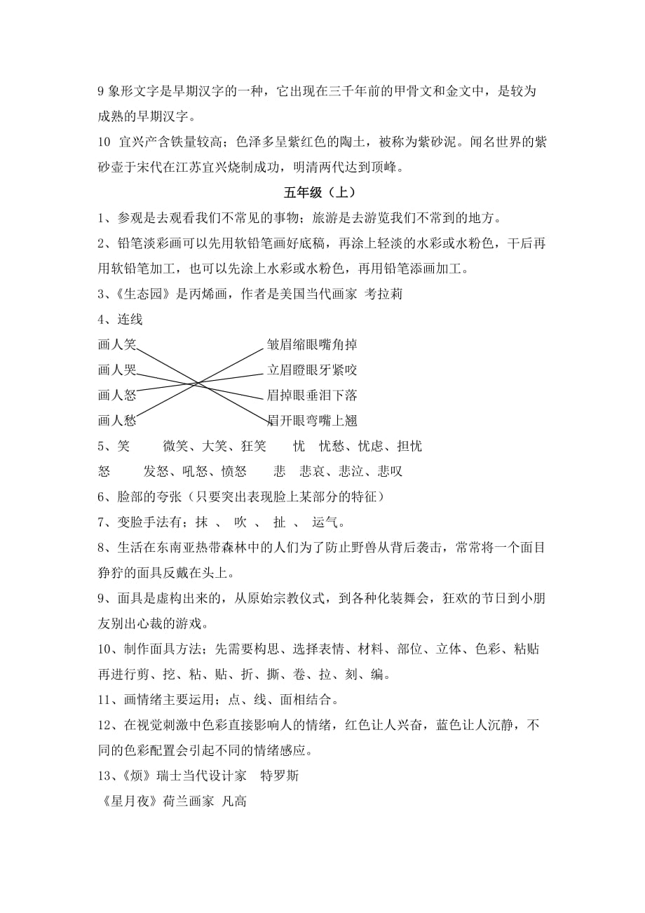 一至六年级美术学科知识点（最新精选编写）_第4页