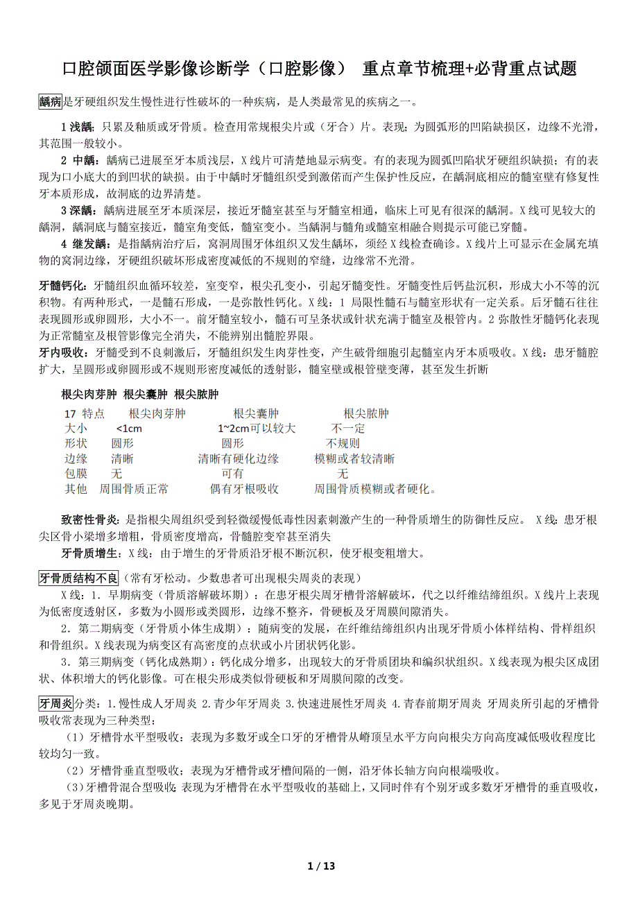 644编号口腔颌面医学影像诊断学(口腔影像) 章节重点梳理+必背重点试题_第1页