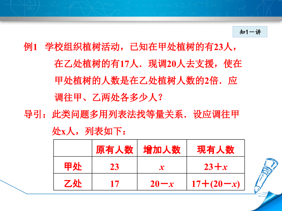 5.5.1北师大版七年级上册数学《应用一元一次方程-产品配套与工程问题》_第4页