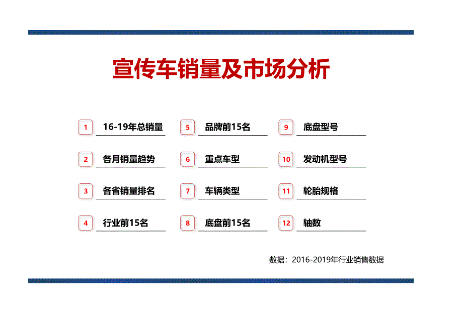 宣传车销量-全国市场形势分析（数据分析）_第1页