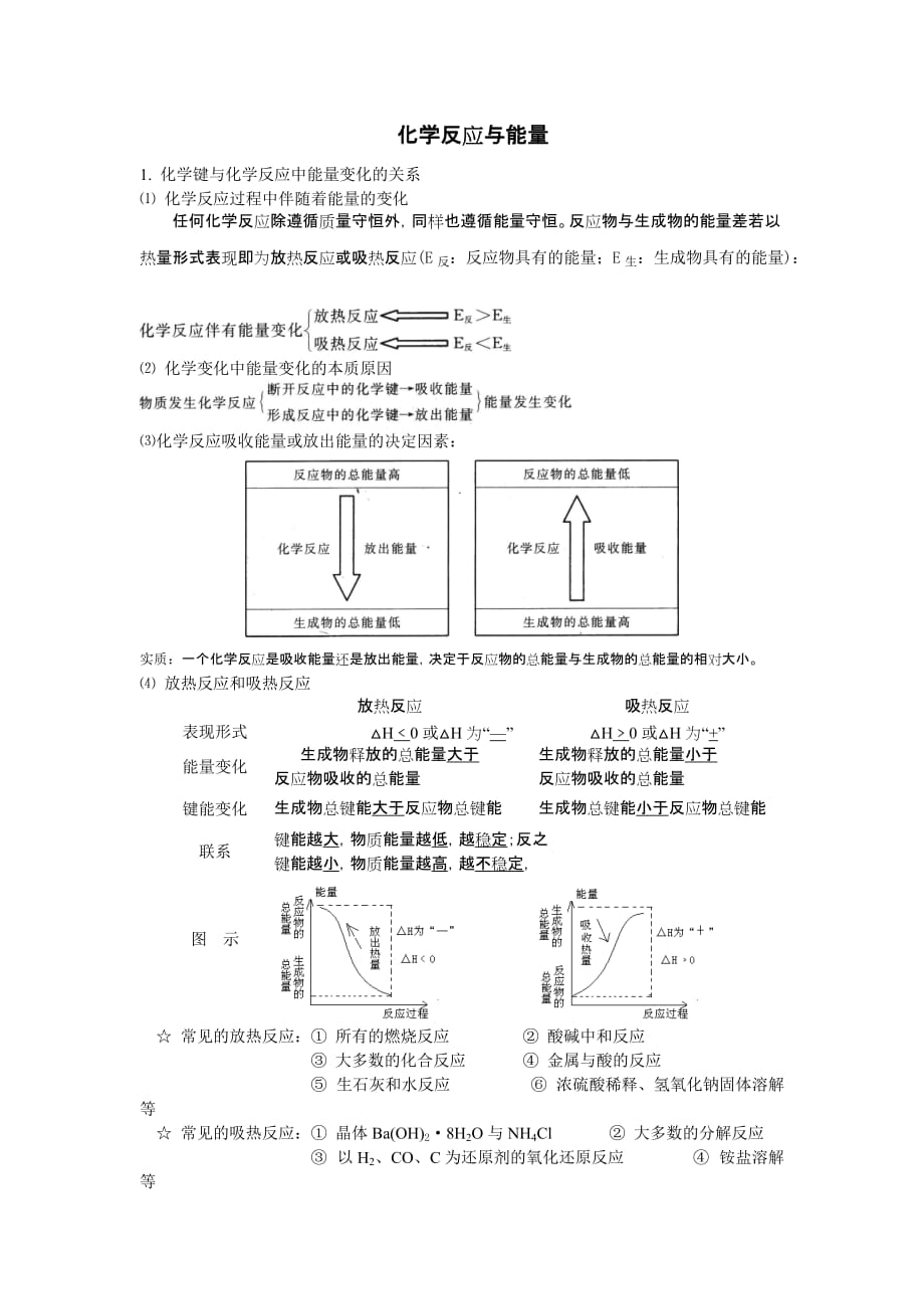 化学反应原理(8页).doc_第1页