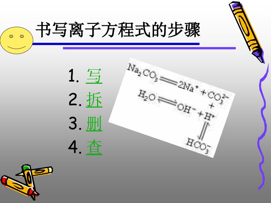 离子方程式的书写._第3页