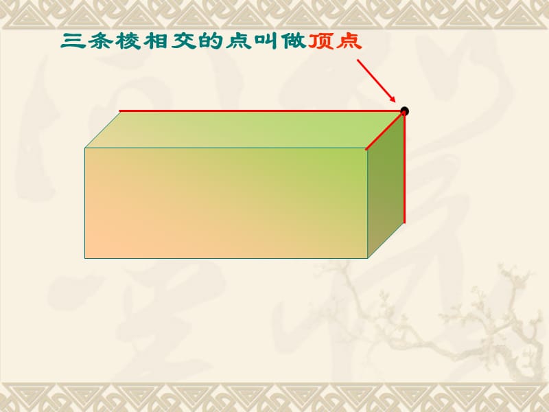 《长方体和正方体的认识》ppt课件（最新精选编写）_第5页