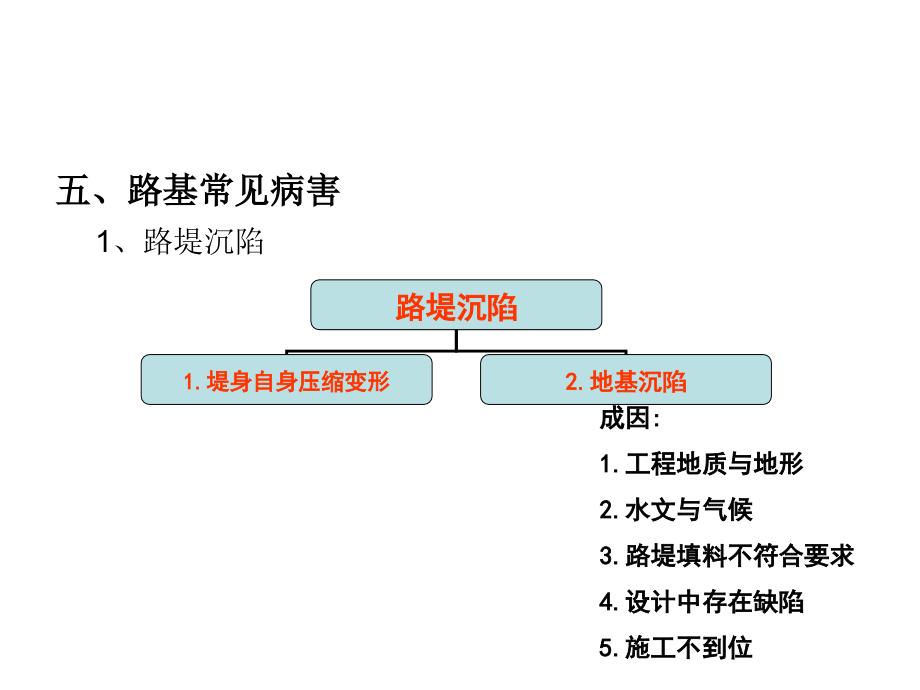 道路工程第六章 道路结构设计课件_第4页