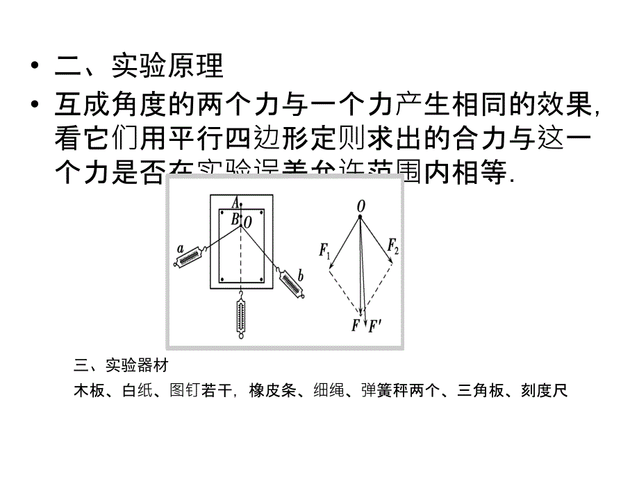 2019高考总复习物理（人教）课件：实验03 探究力的平行四边形定则_第4页