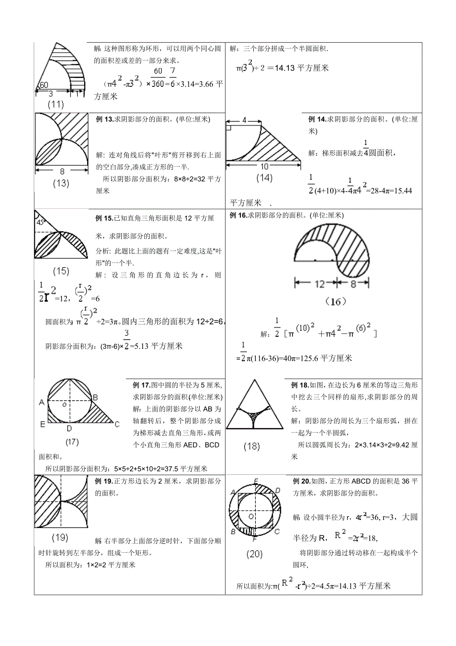 （实用）小学六年级求阴影部分面积试题和答案_第2页