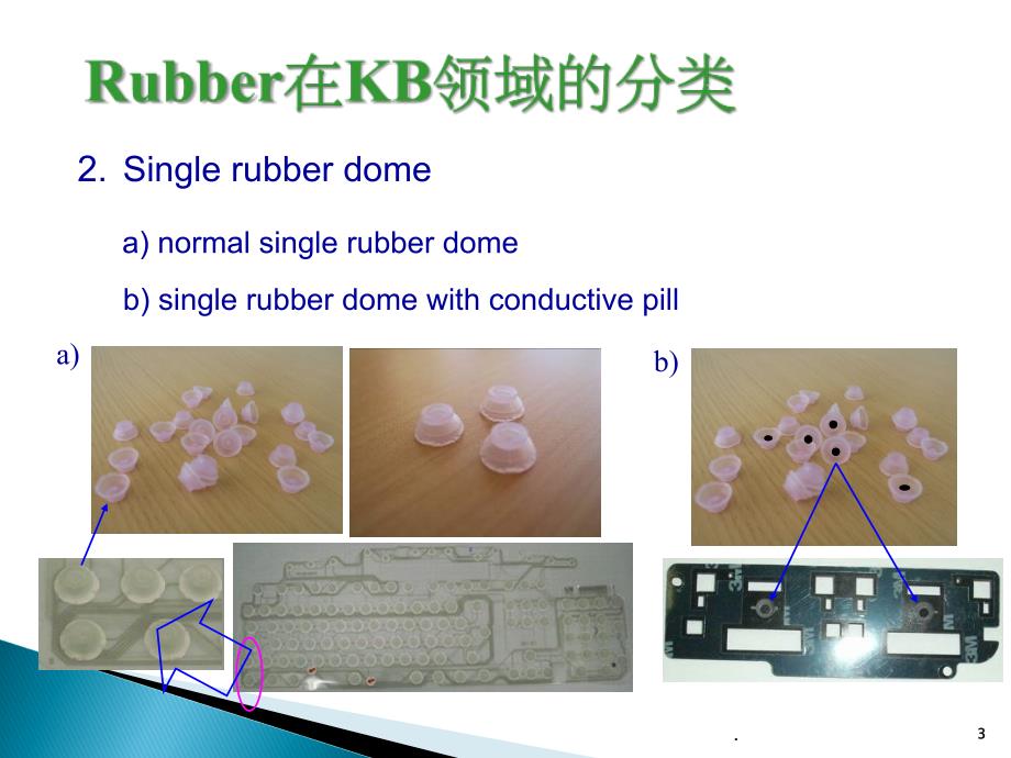 《硅胶按键介绍》PPT课件_第3页