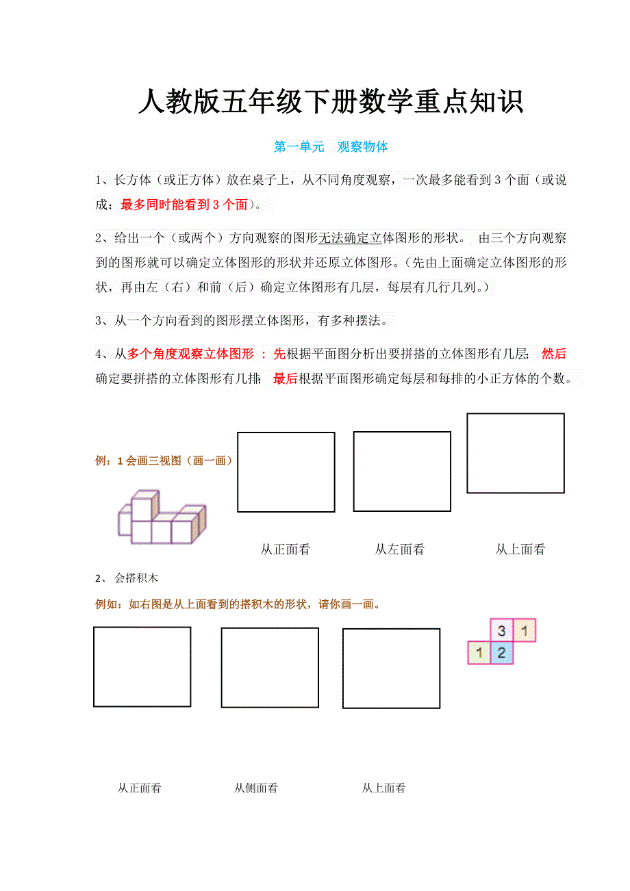 人教版五年级下册数学重点知识(精华版)-_第1页