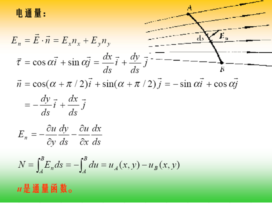 数学物理方法配套教案(第四版)-_第4页