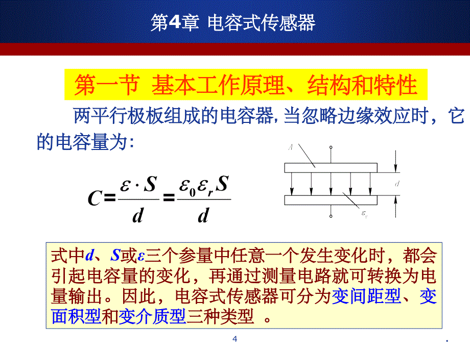 《医用传感器》PPT课件_第4页