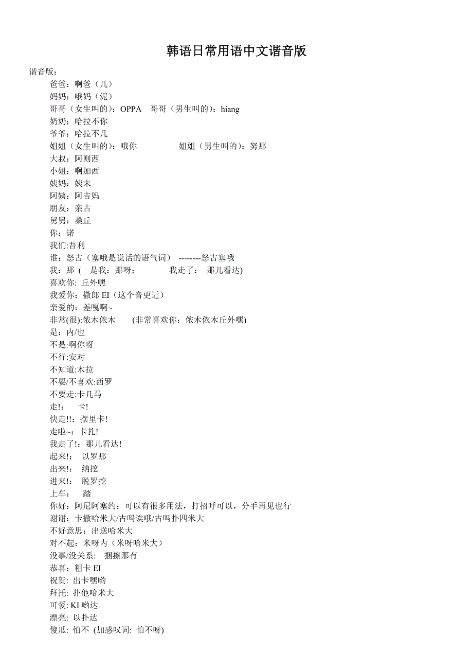 韩语日常用语中文谐音版-常用韩语中文谐音-_第1页