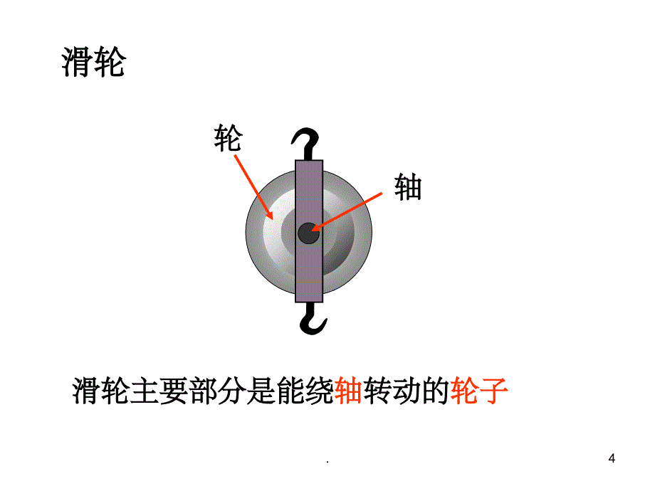 《生活中的滑轮》PPT课件_第4页