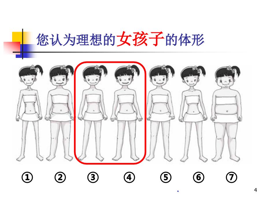 儿童青少年肥胖的危害及预防ppt课件_第4页