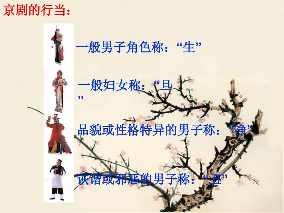 《唱脸谱》教学课件.ppt_第3页