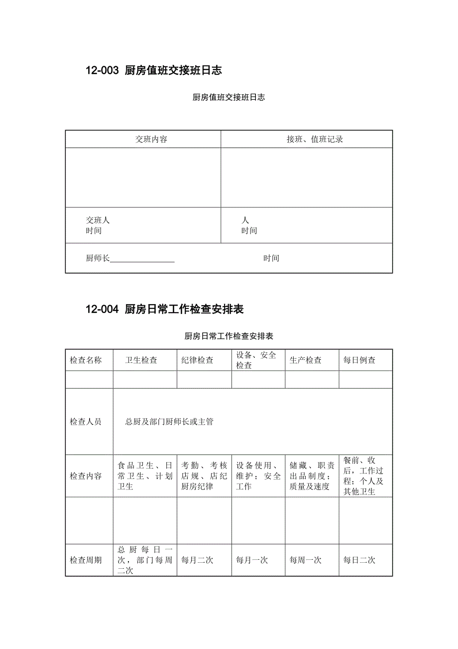 50张厨房管理表格-_第2页