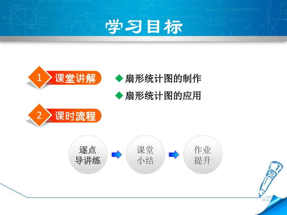 6.3.1北师大版七年级数学上册《数据的表示-扇形统计图》_第2页