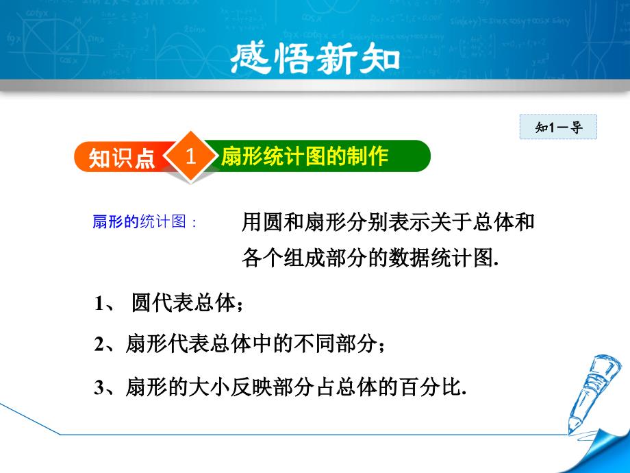 6.3.1北师大版七年级数学上册《数据的表示-扇形统计图》_第4页