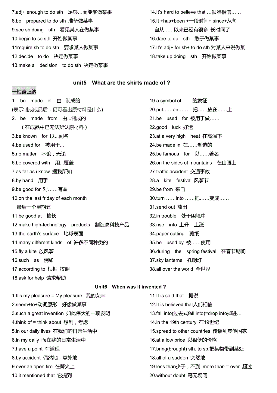 新人教版九年级英语全册短语归纳大全-_第3页