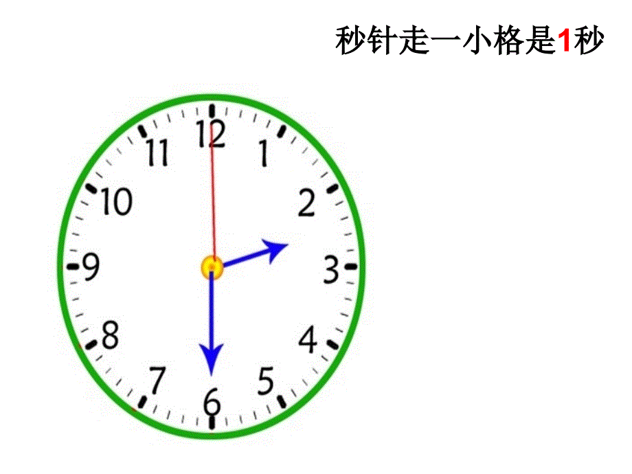 《秒的认识》PPT课件_第4页