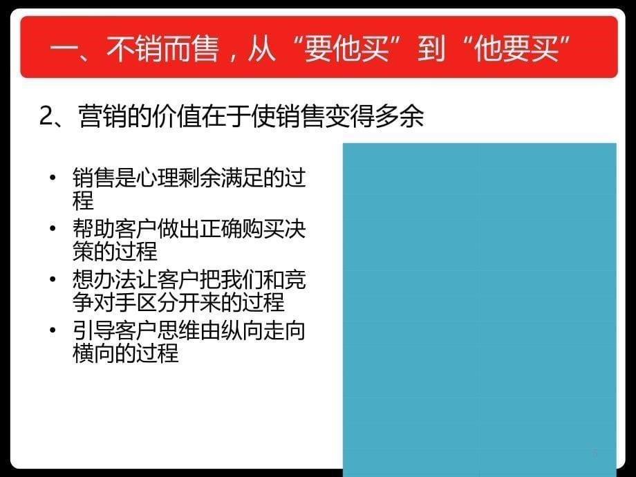 让客户来找你――深度营销与客户关系管理课件_第5页