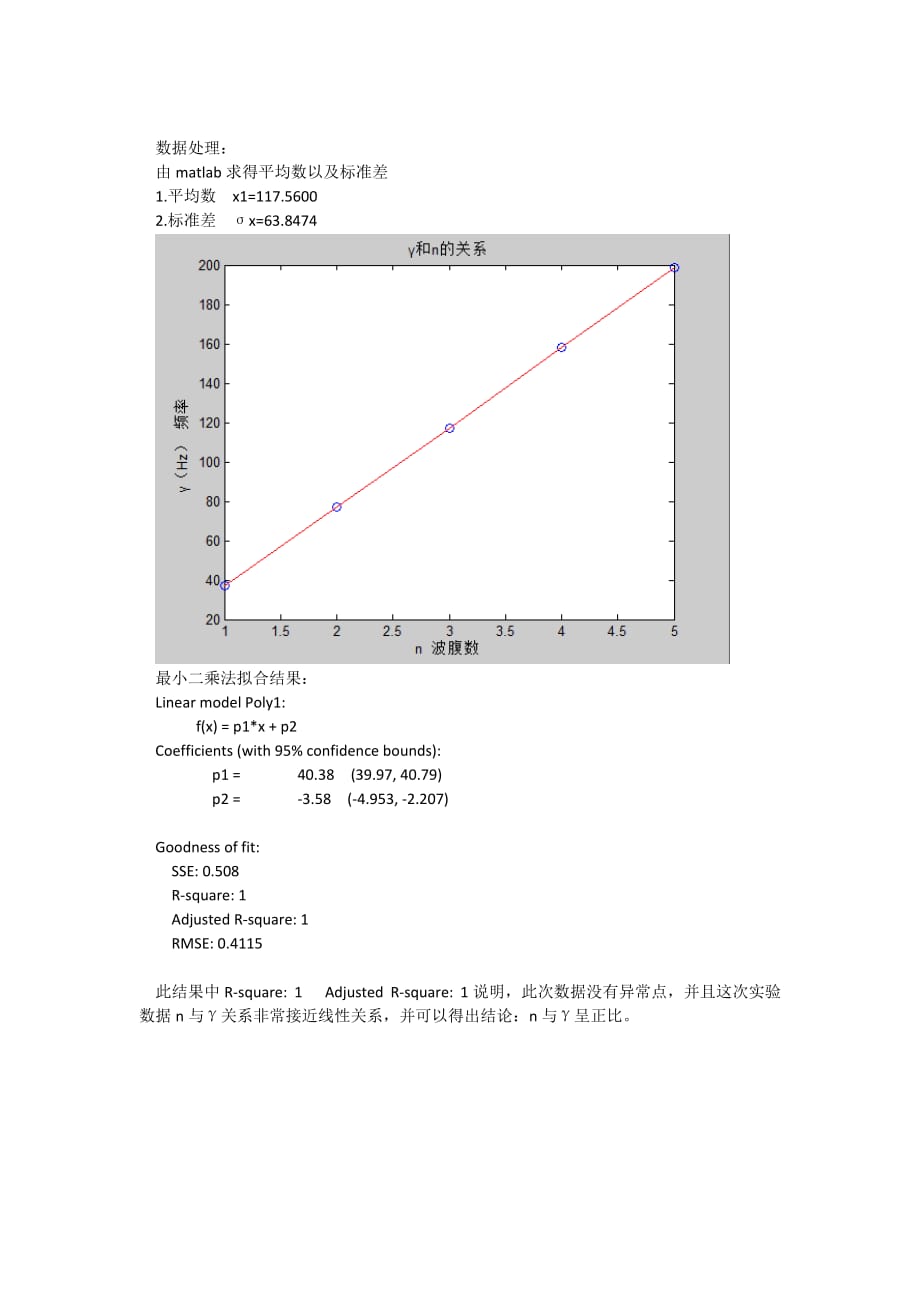 大学物理实验报告-弦振动_第3页