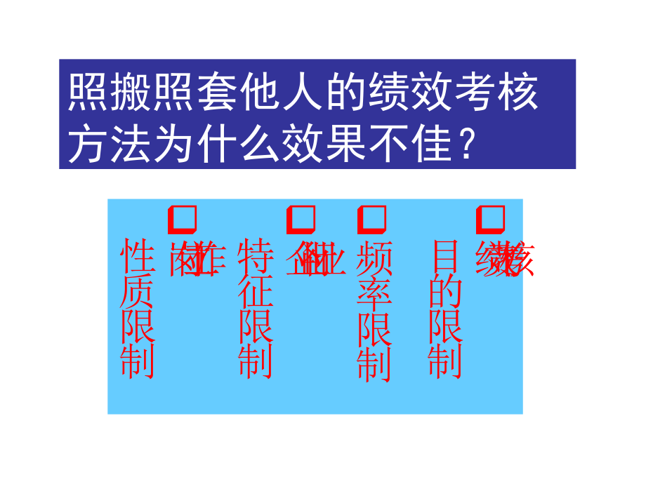 企业员工绩效考核方法创新技巧(ppt-186)_第2页