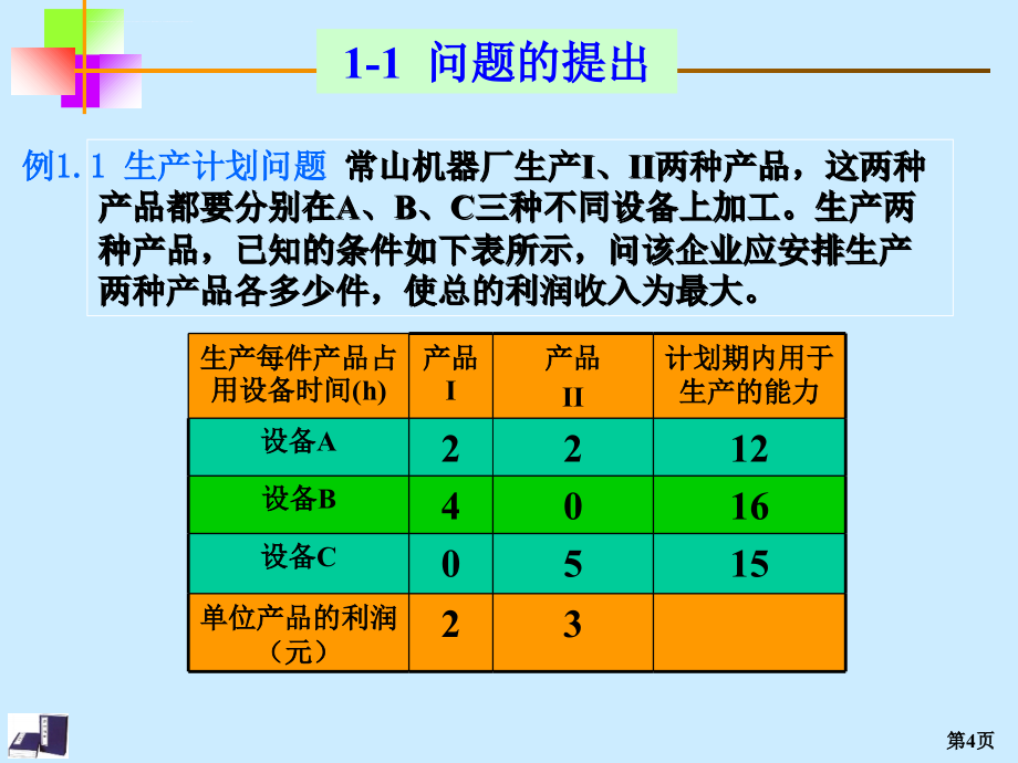 运筹学课件第1章 线性规划及单纯形法_第4页