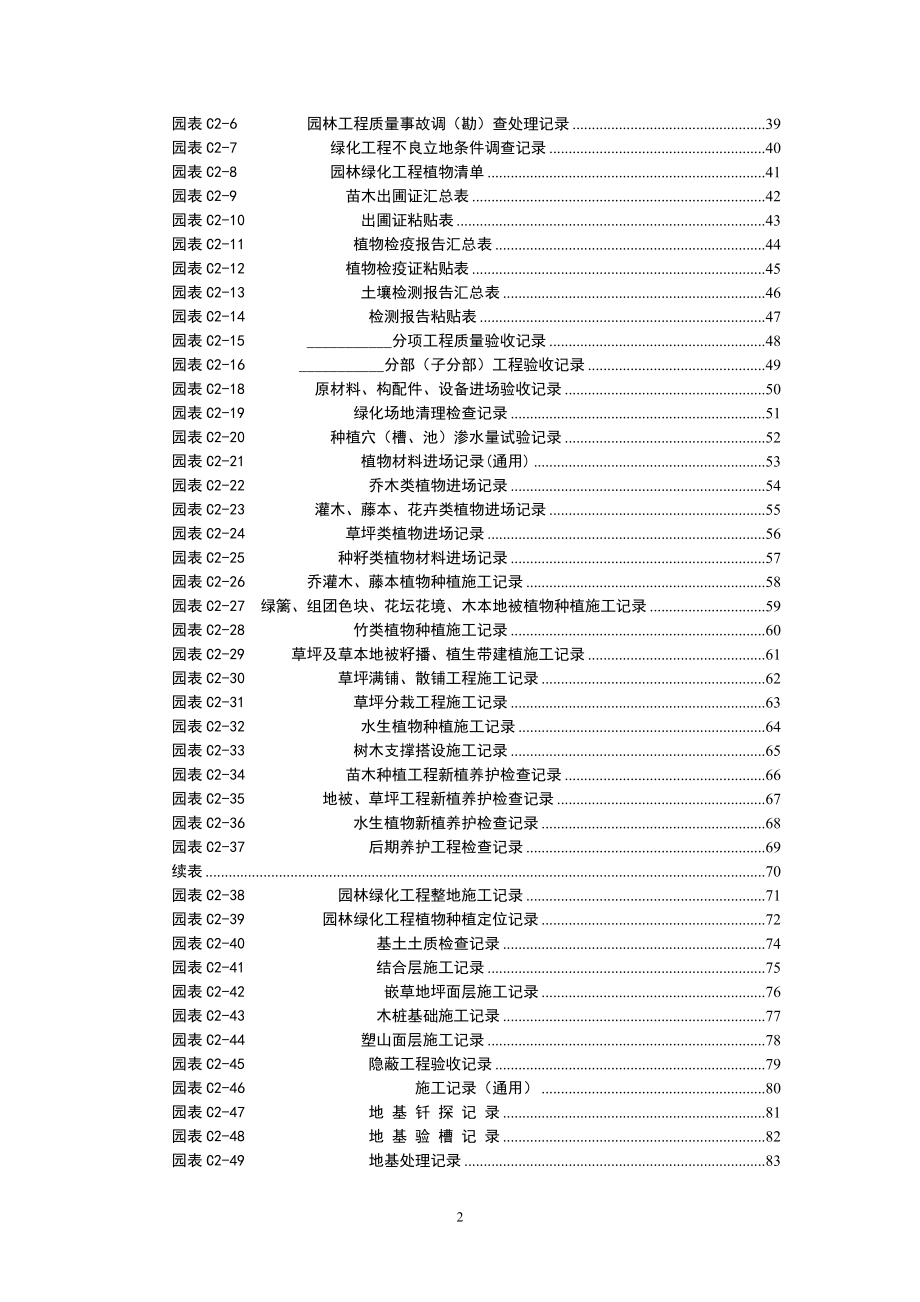 园林工程资料表格(完整版)-_第2页