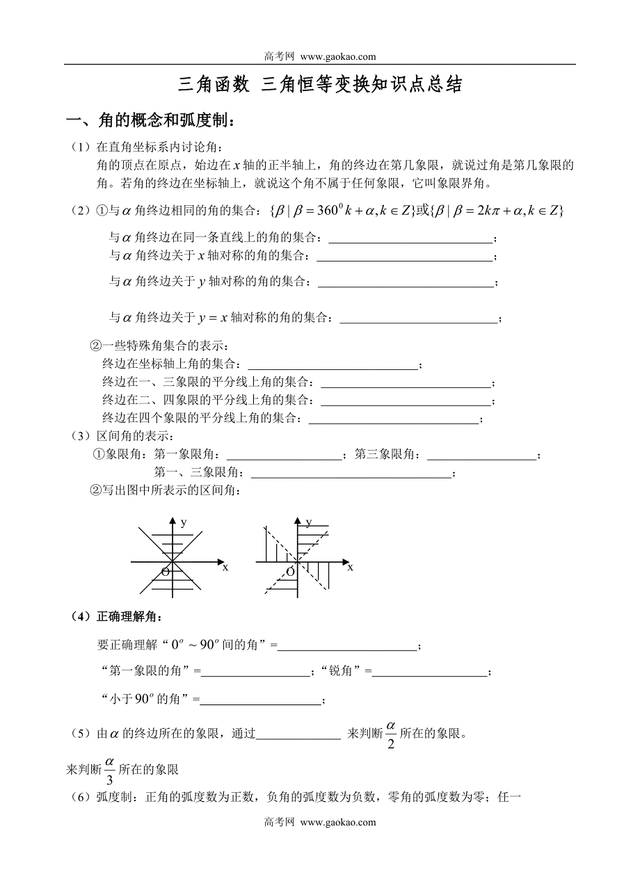 三角函数恒等变换知识点总结._第1页