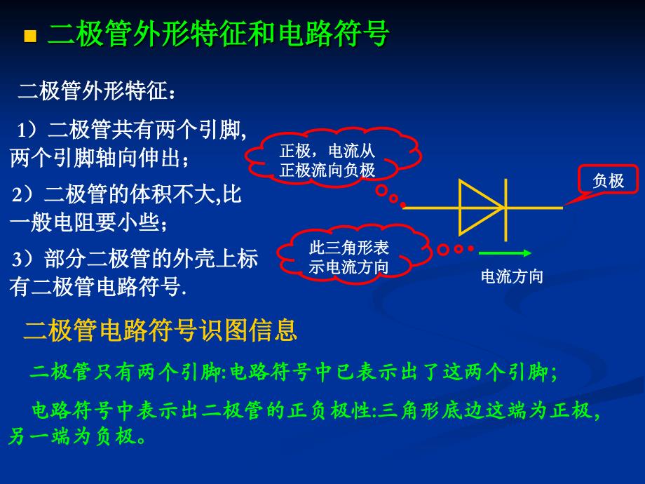 二极管PPT课件.ppt_第4页