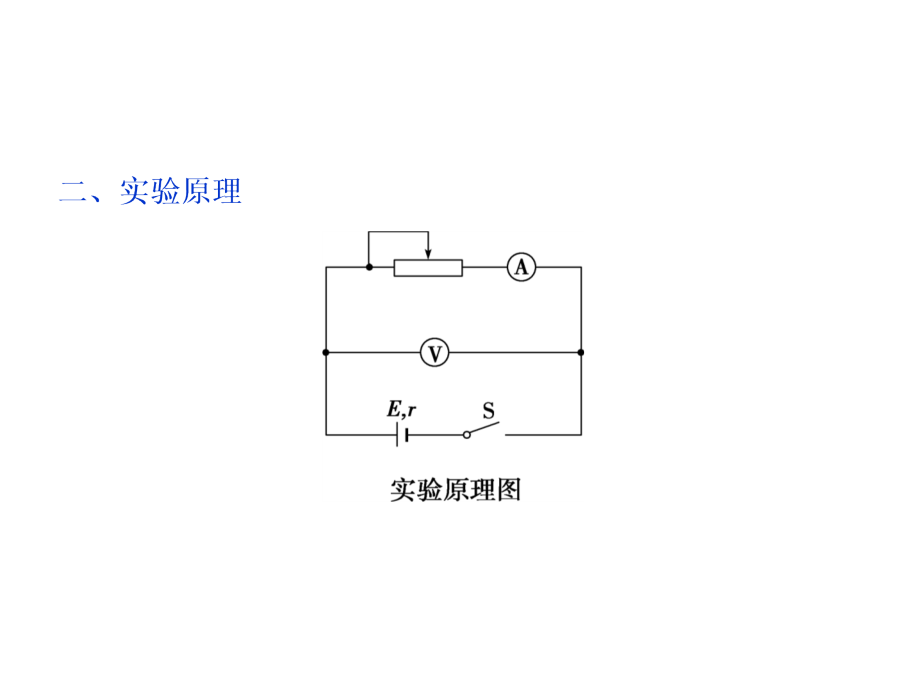 2019高考物理总复习课件：第八章 恒定电流 实验十_第3页