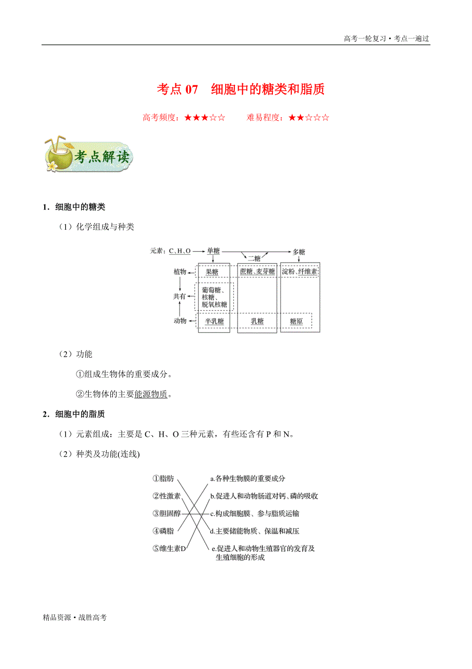 备战2021年高考生物一轮复习一遍过：考点07细胞中的糖类和脂质(含解析)_第2页