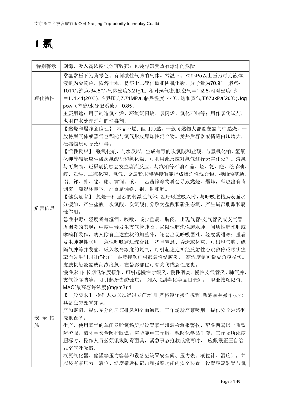 1402编号重点监管危险化学品名录_第3页