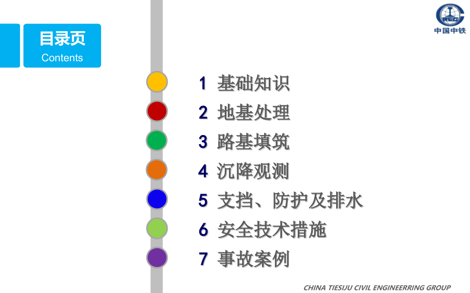 路基工程施工技术培训教材及培训完整(共200余页-内容全面)ppt课件_第2页