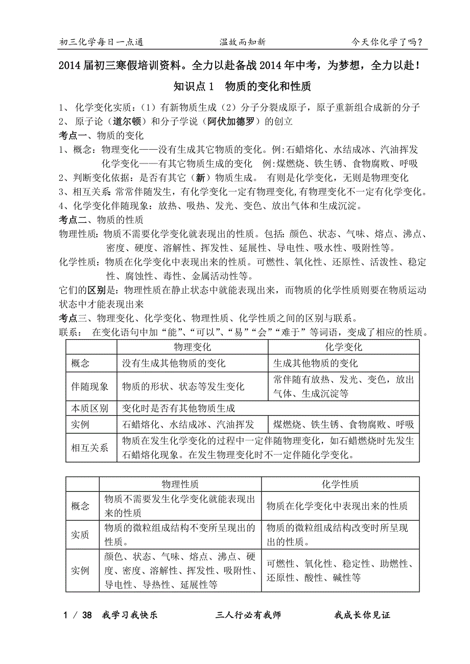 初三化学上册知识点总结复习(非常详细)._第1页