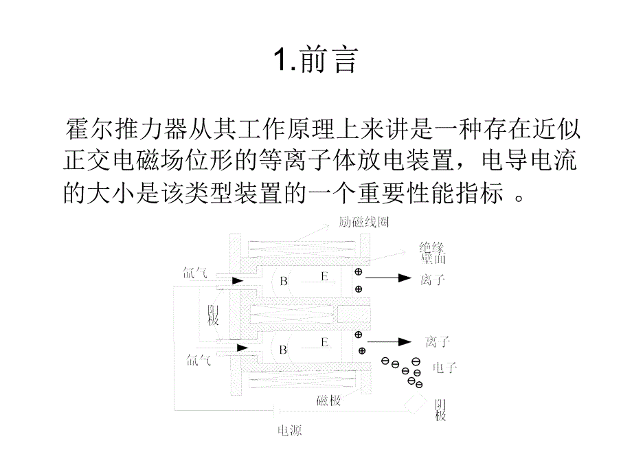 近壁电导基础讲座课件_第3页