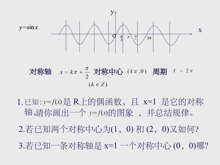 《函数的周期性》PPT课件_第5页