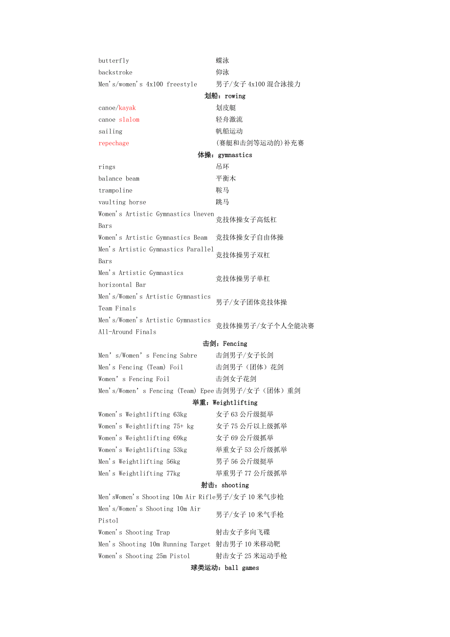 （实用）奥运会运动项目英文名称汇总_第2页