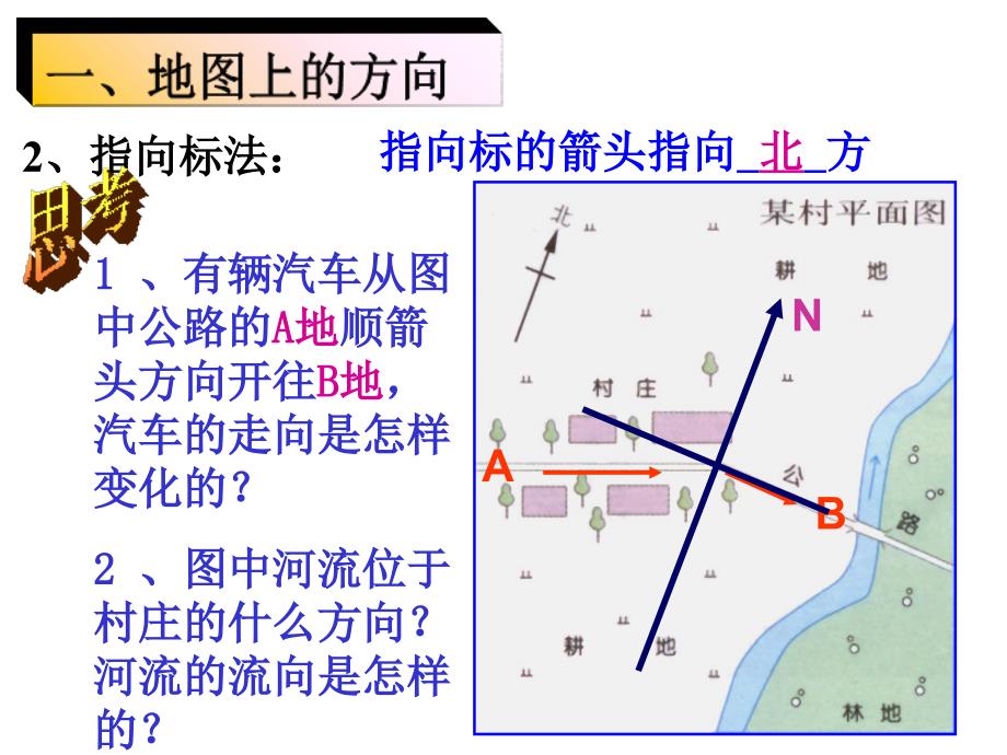 地图基础知识.ppt_第4页