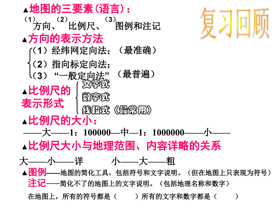 认识地图三要素知道地图的基本种类学会从地图中获取所需要的信息 (c)课件_第1页