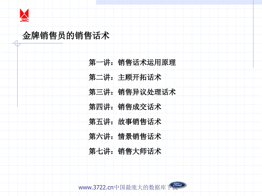 销售员成功做单的销售话术课件_第2页