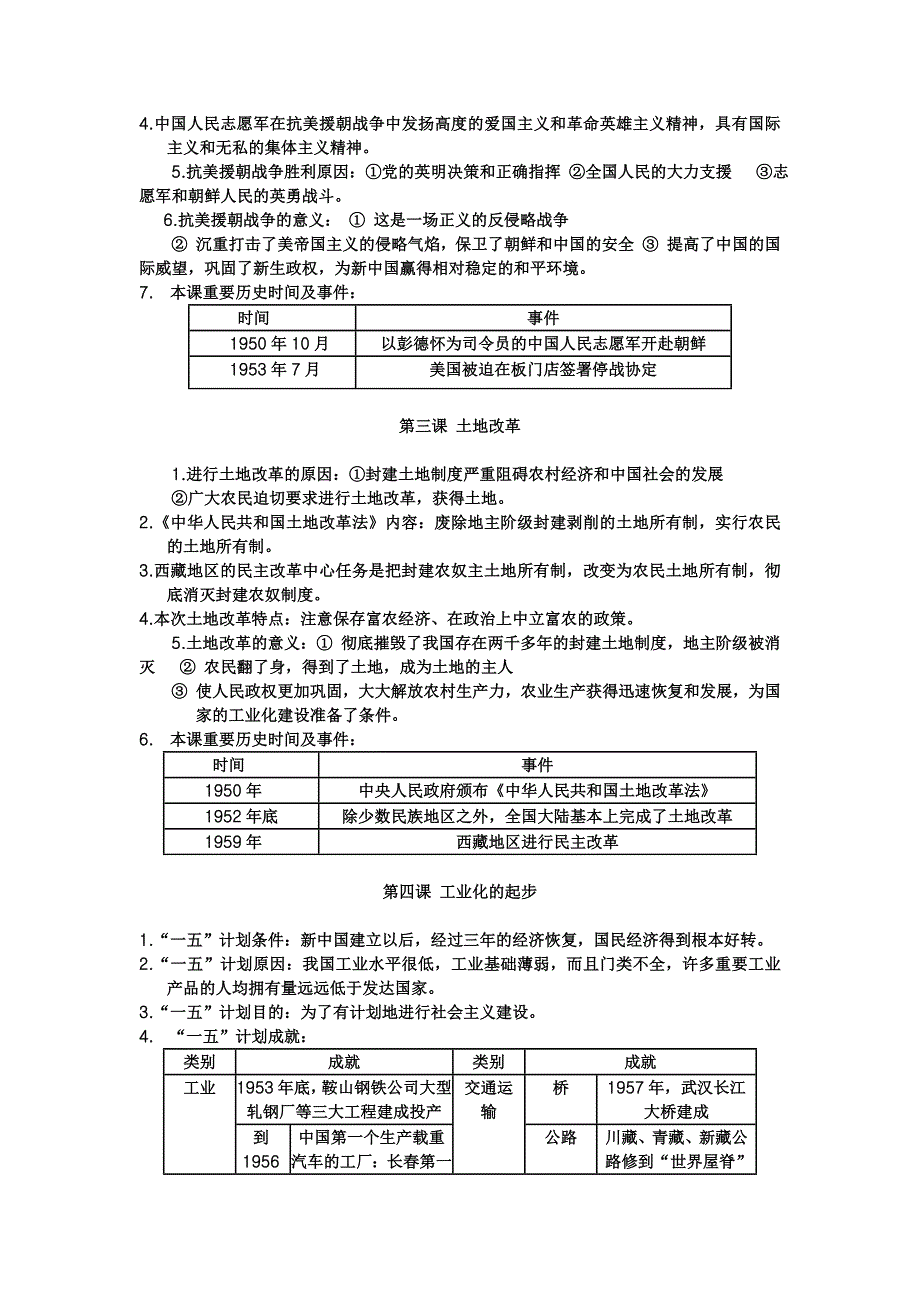 人教版八年级历史下册知识点(全套)-（最终版）_第2页