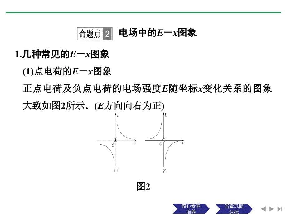 2019高考物理（基础课+能力课+实验课）江苏专用课件：第七章 静电场 能力课_第5页